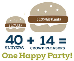 Happy Party Combo Burger Box